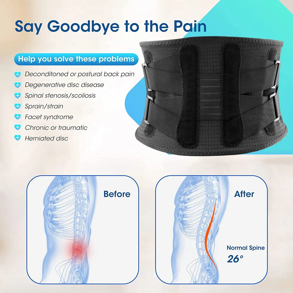 Spine Decompression, Pain Relief