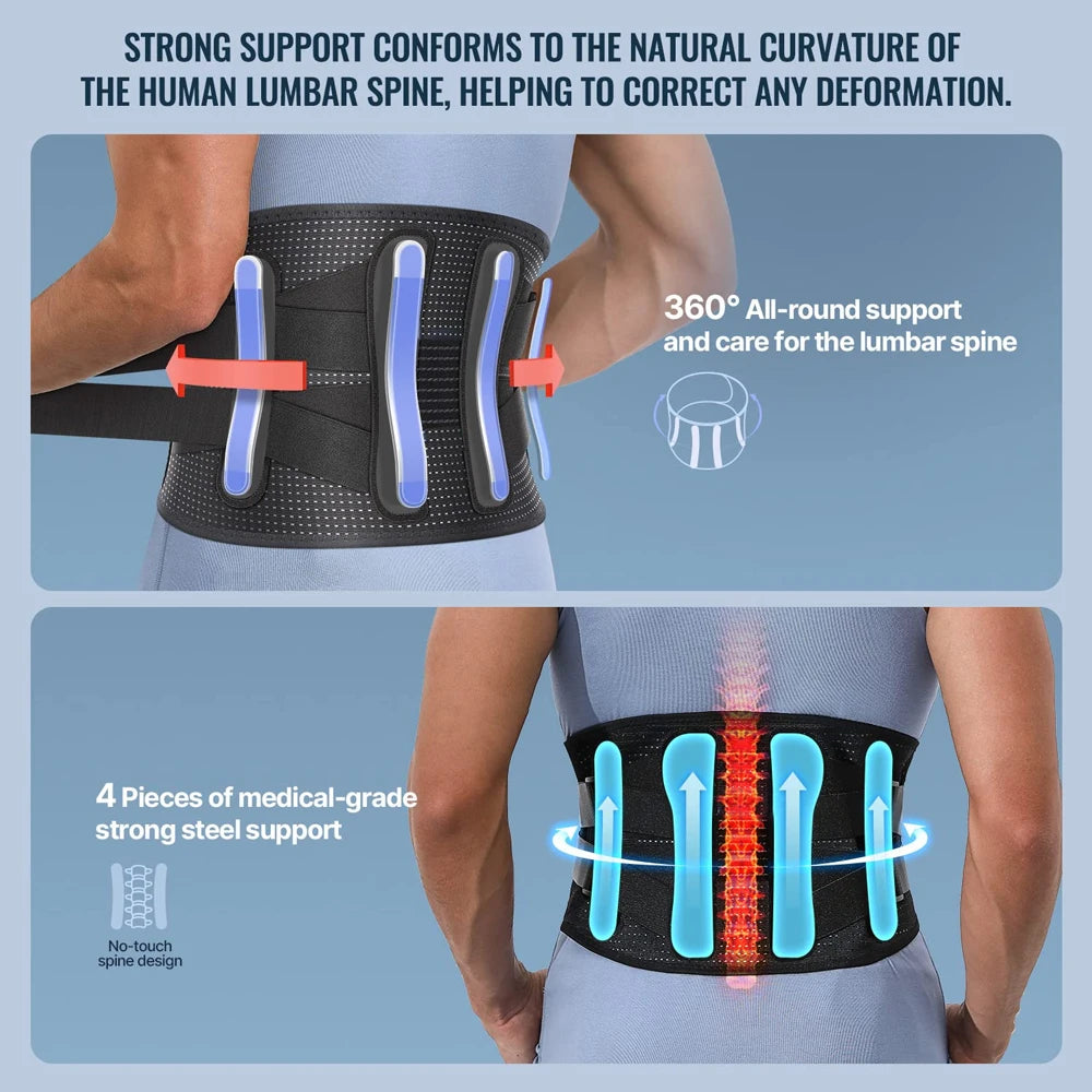 Spine Decompression, Pain Relief